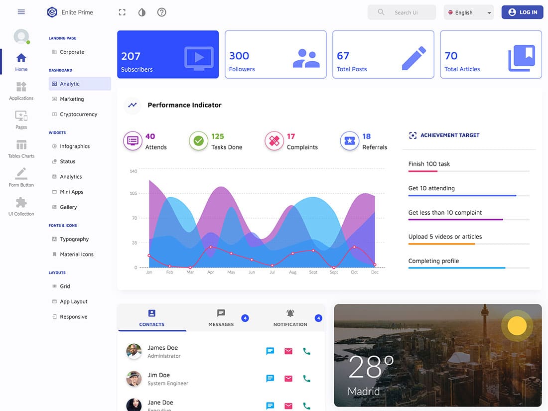 15+ Best React Admin Templates 2022 aThemes 15+ Best React Admin Templates 2022 aThemes