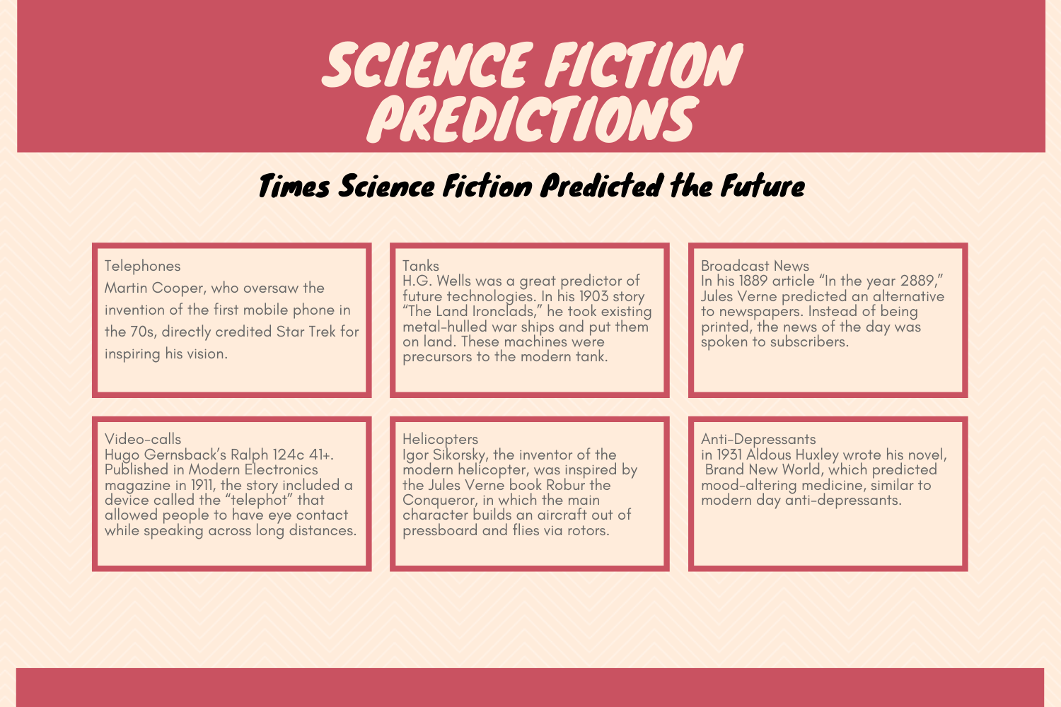 Best sciencefiction movies to escape from reality ATHENS ORACLE