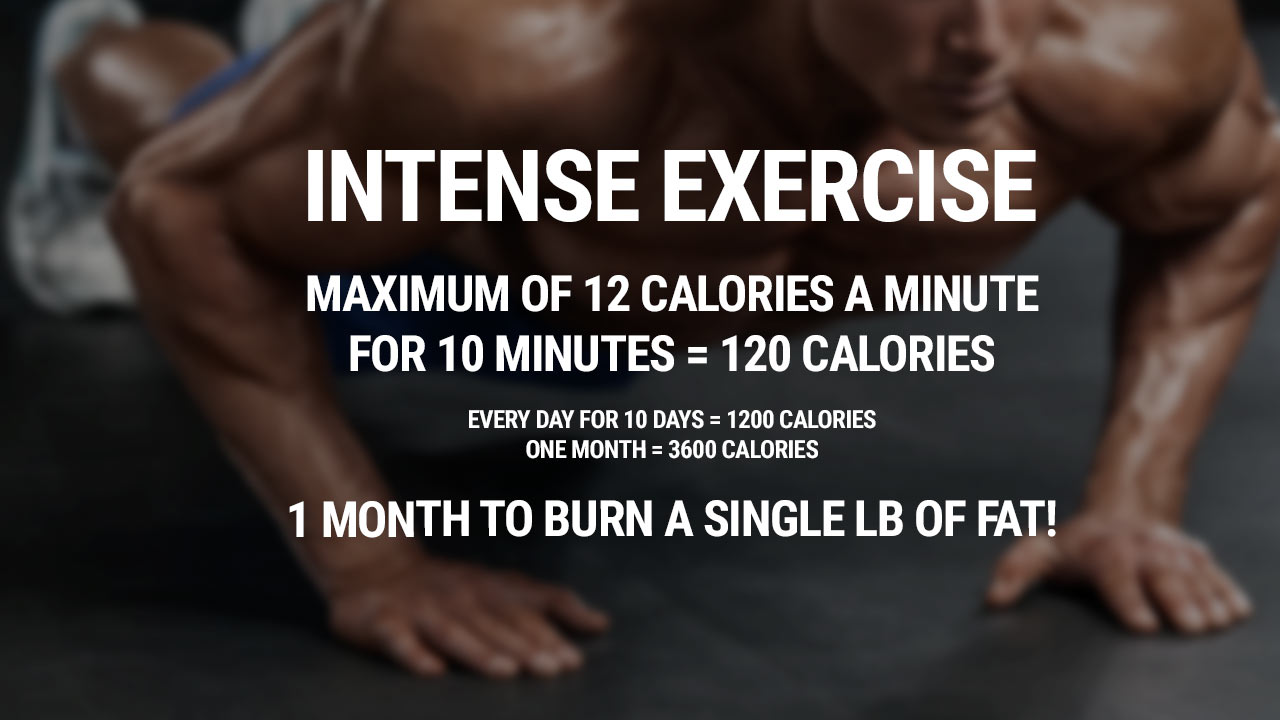 How To Lose Body Fat Burn Fat Fast ATHLEANX