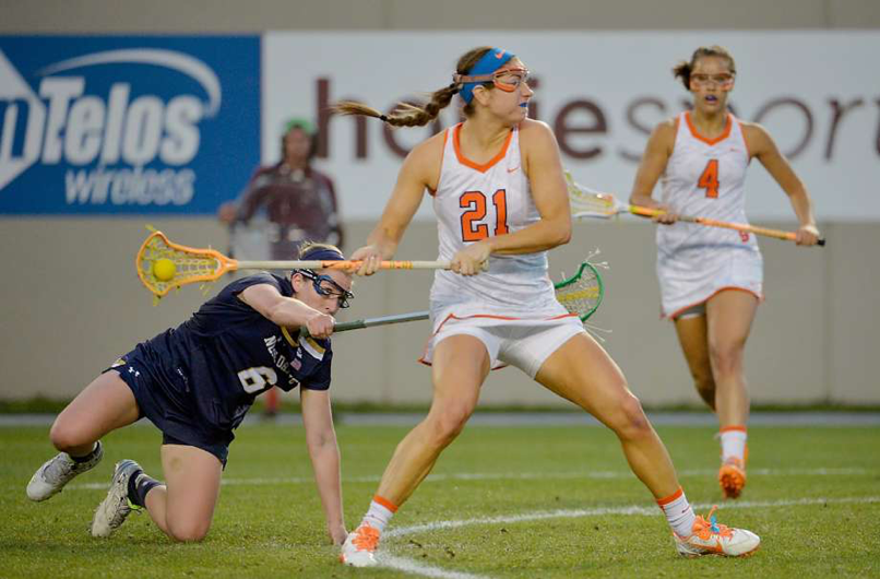 Women S Lacrosse Workout Plan EOUA Blog