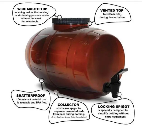 Mr.Beer Premium Gold Beer Kit Review Updated For 2021