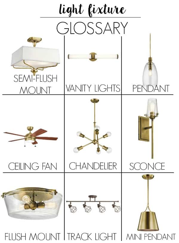 How To Choose The Perfect Modern Brass Ceiling Light Fixtures - Ceiling ...