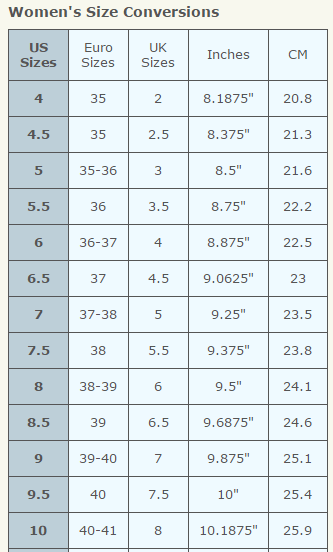 Hunter Shoe Size Chart - Ponasa