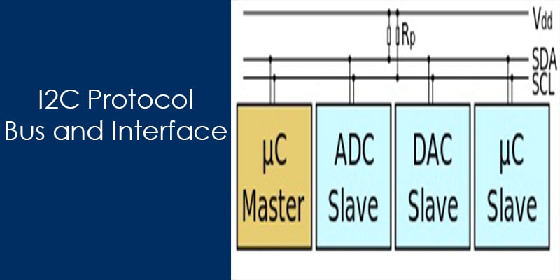 I2C Protocol,bus and Interface A Brief Introduction AticleWorld