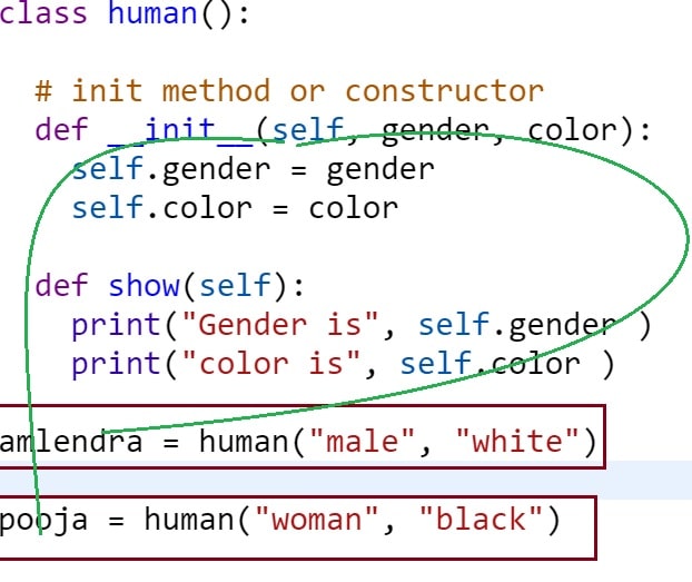 Python Interview Questions and Answers Aticleworld