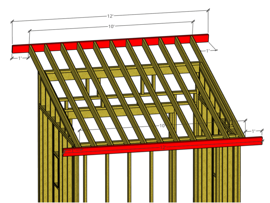 How to Build a Lean To Shed Roof (Lean to Shed Roof Installation and Framing) AT Improvements