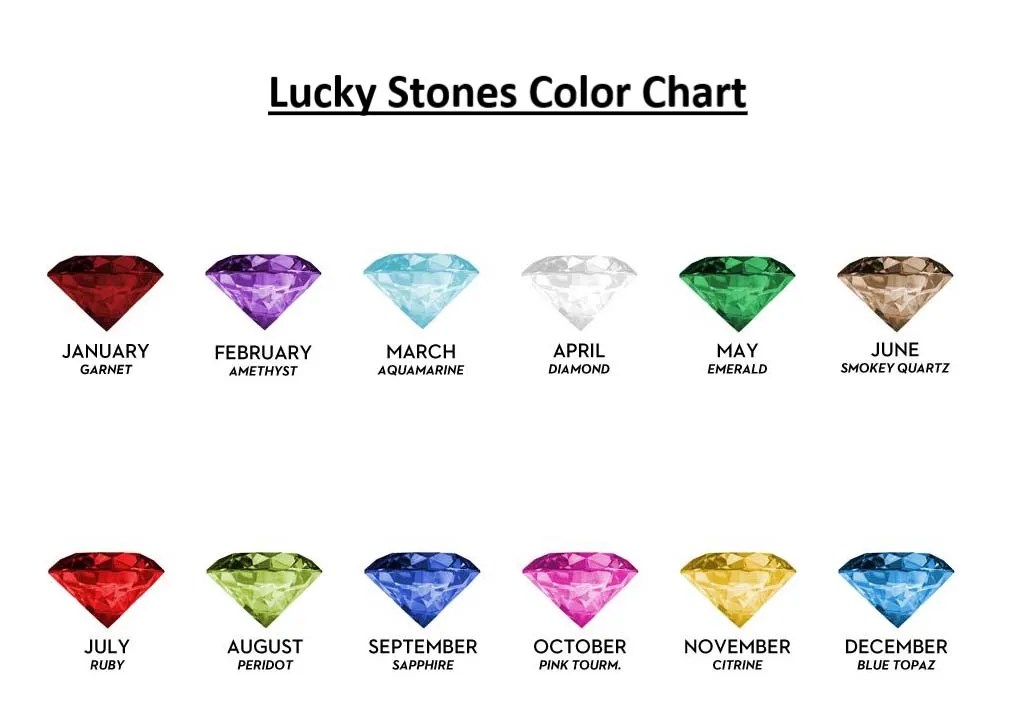 FRITSCH STERLING Silver Lucky Stone (Mar) Ring 10018 Atingo Jewellery