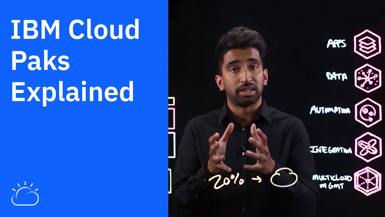 IBM Cloud Paks Explained ATI Application Development, System