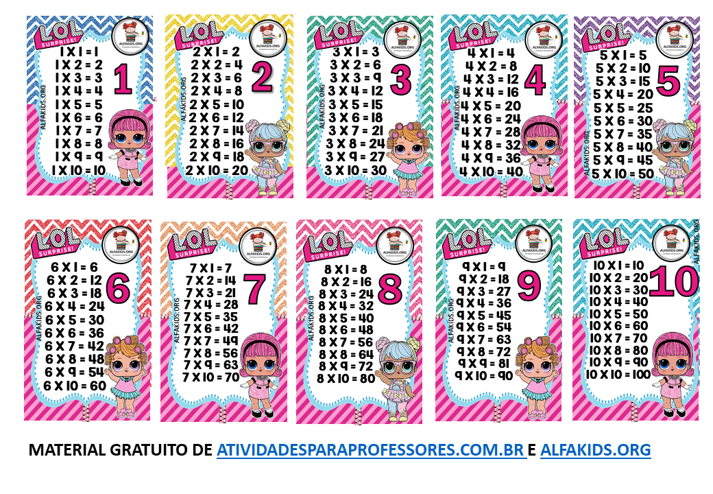 Tabuada de multiplicar da LOL