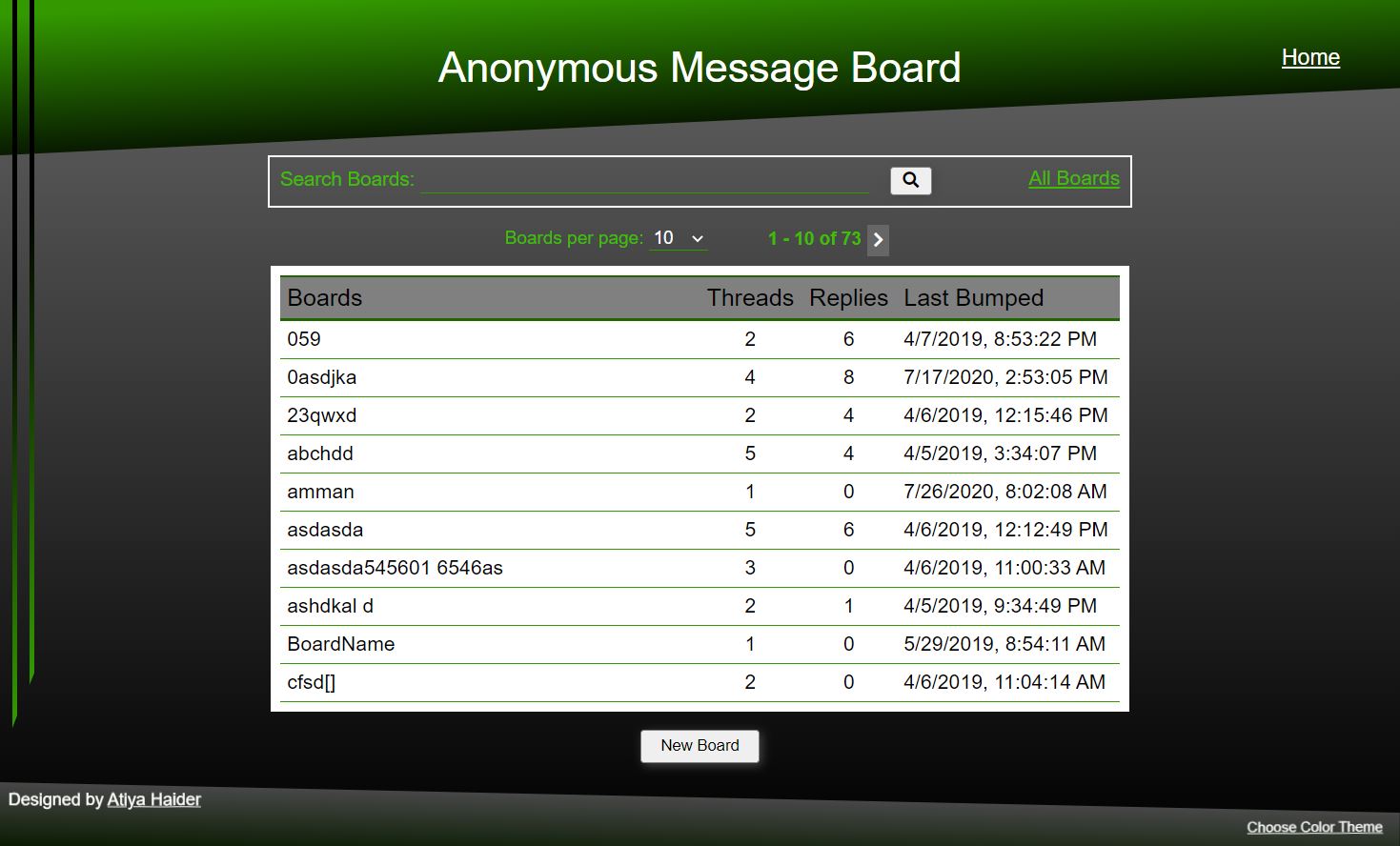 Atiya Haider Portfolio