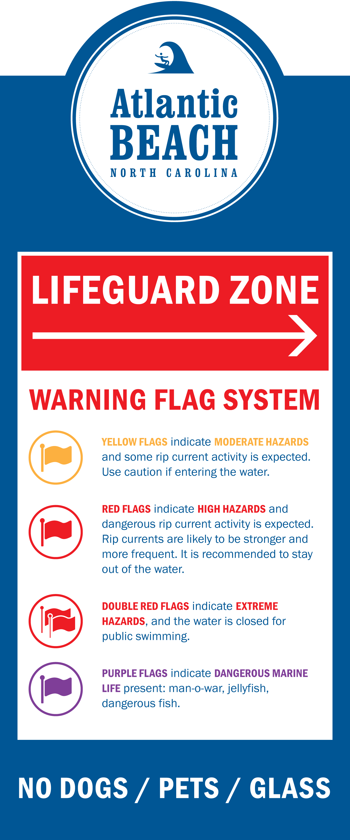 Atlantic Beach Live Cameras