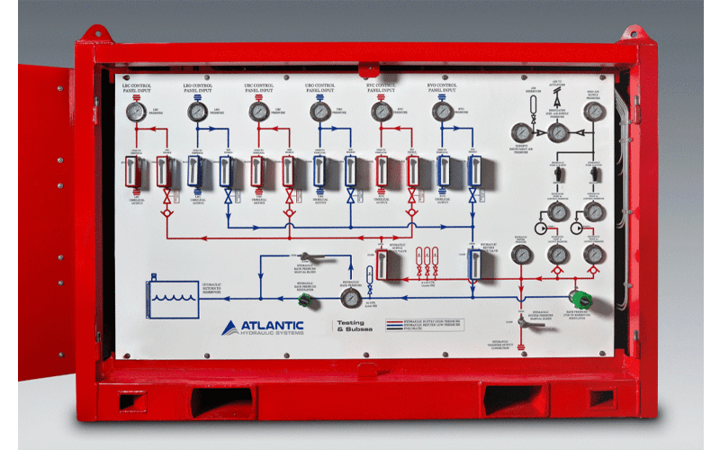 Oil & Gas Hydraulic Systems Hydraulic Emergency Shut Down