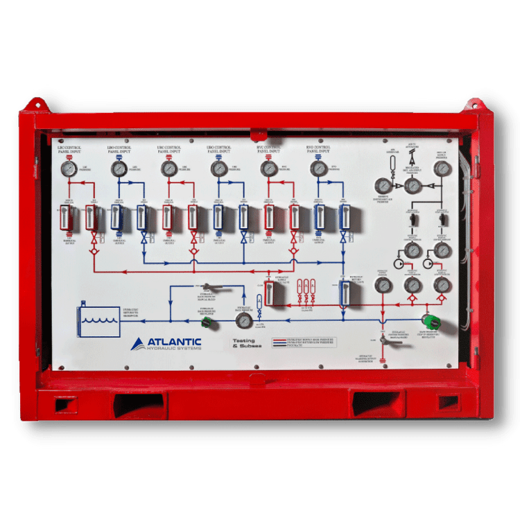 Hydraulic Control Panel Package Hydraulic Power Units