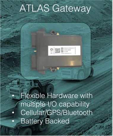 Tough Tech ATLAS TPMS Support - ATLAS - TPMS Telematics