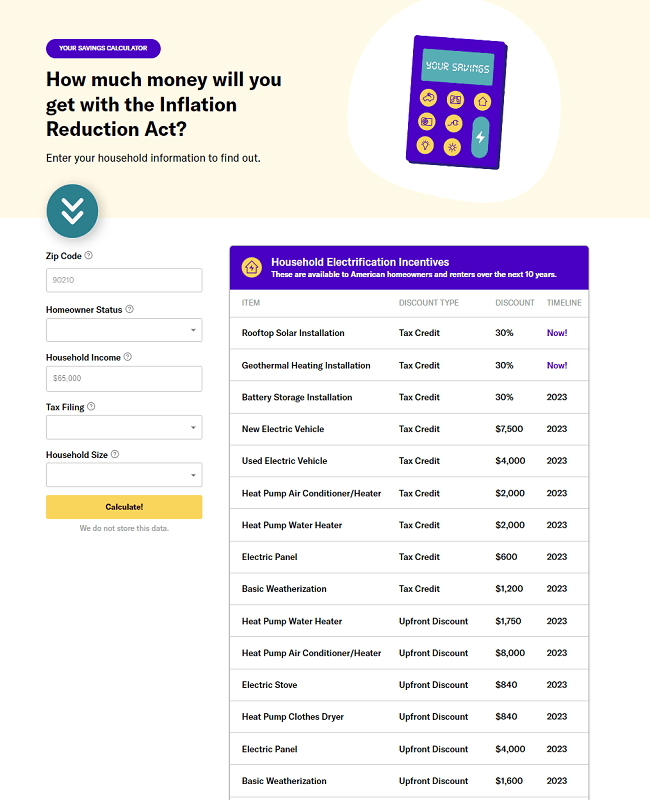 Household Electrification Savings Calculator Rewiring America Atlas