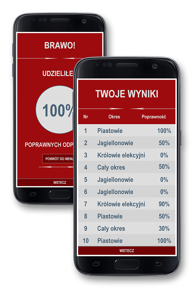 Historia Polski. Władcy i wydarzenia 9601795 Multimedialne Atlasy