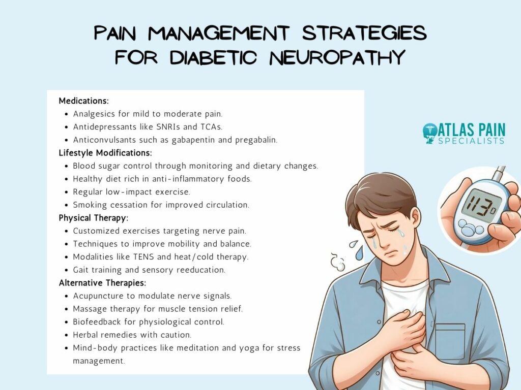 Pain Management for Diabetic Neuropathy Atlas Pain Specialists