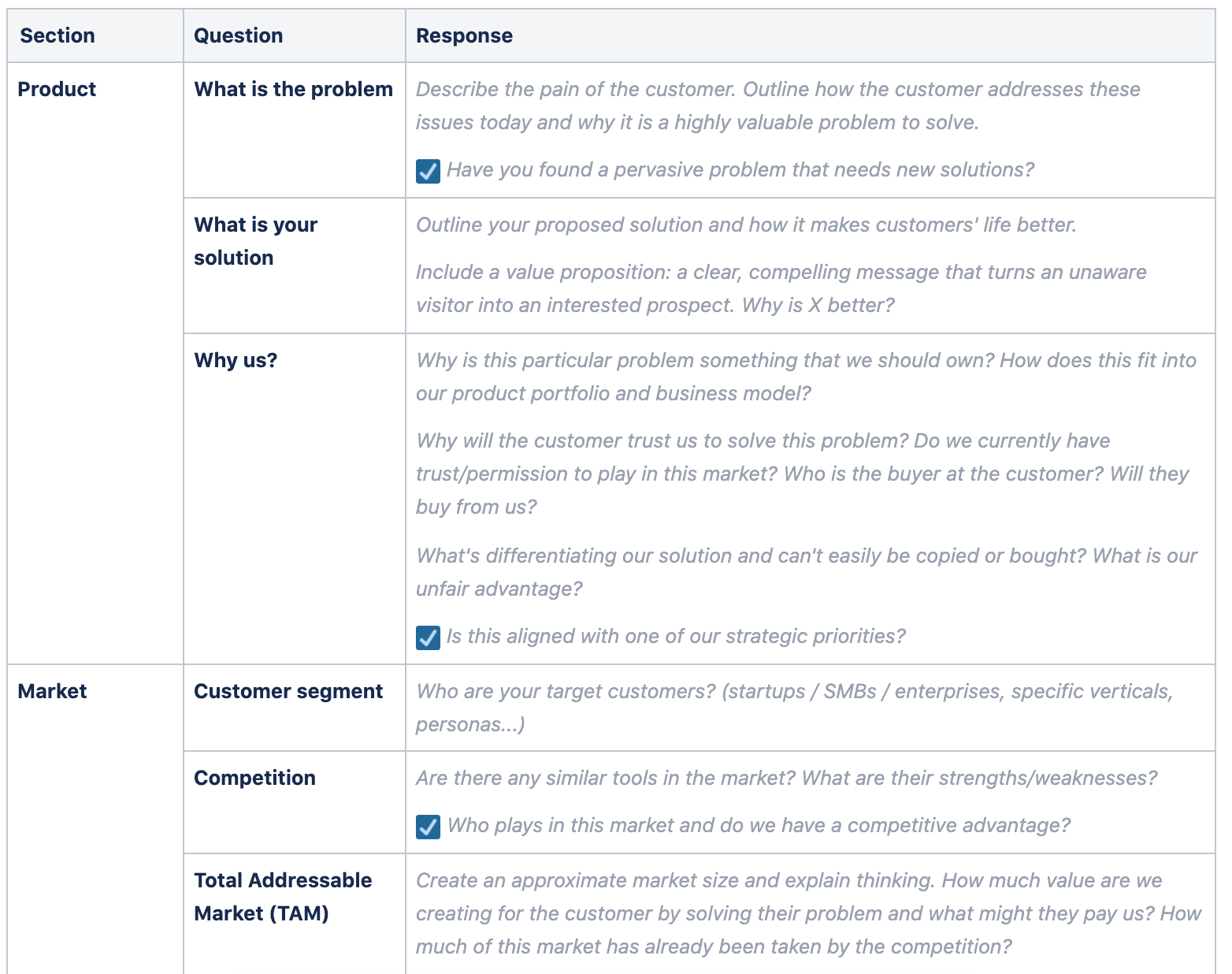 productconcepttemplate