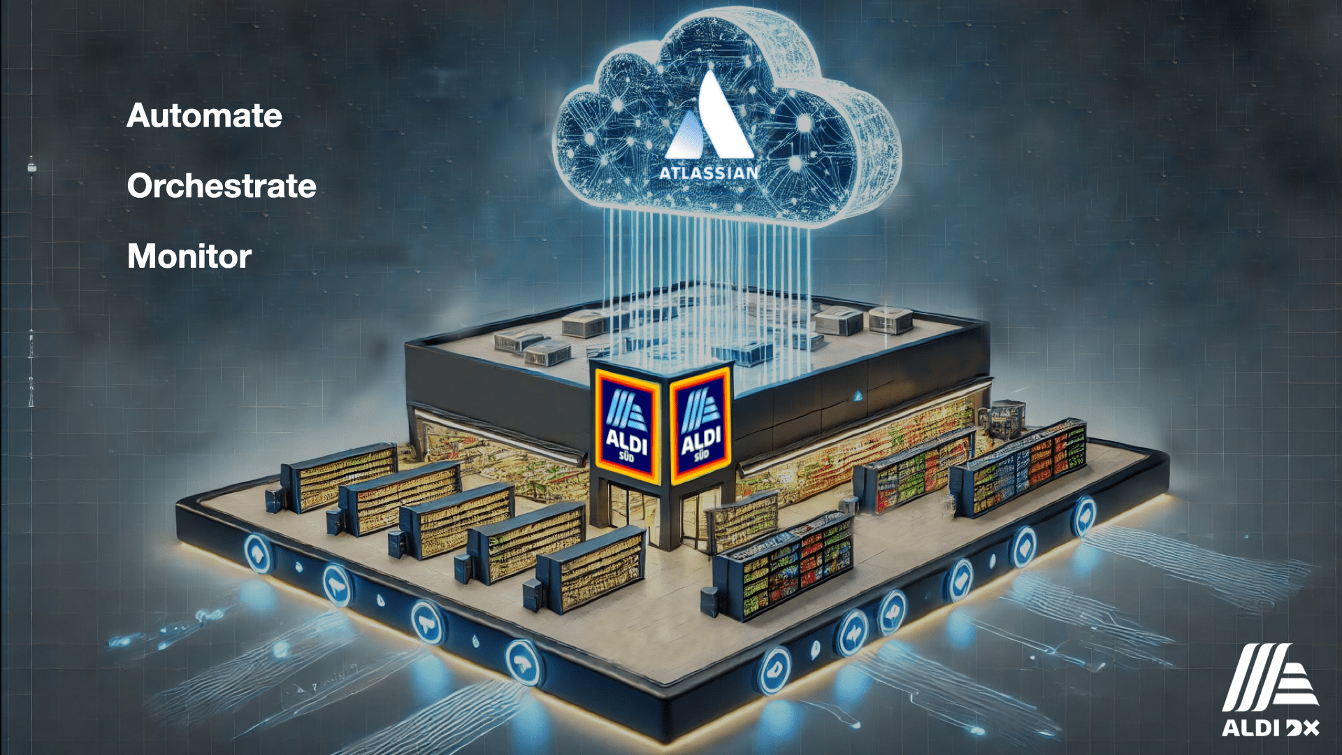 How Aldi Leverages Jira For Digital Success Inside Atlassian