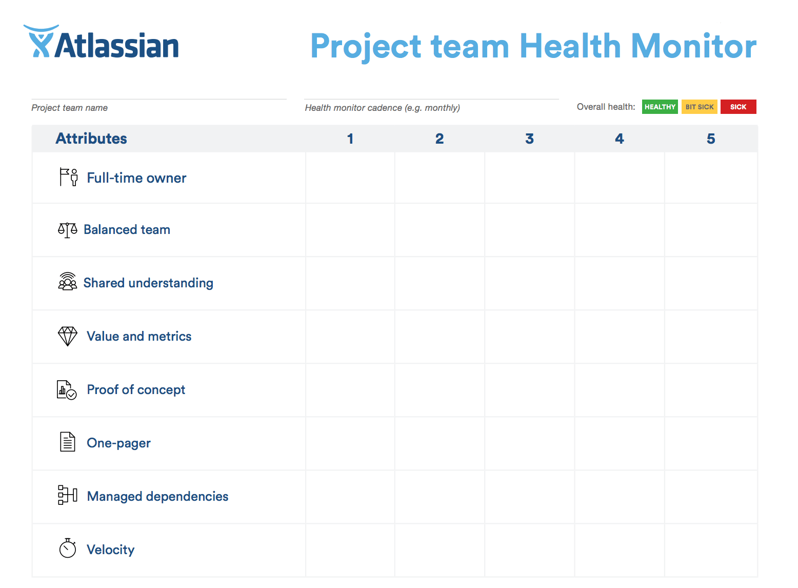 Everything you wanted to know about the Health Monitor (but were afraid