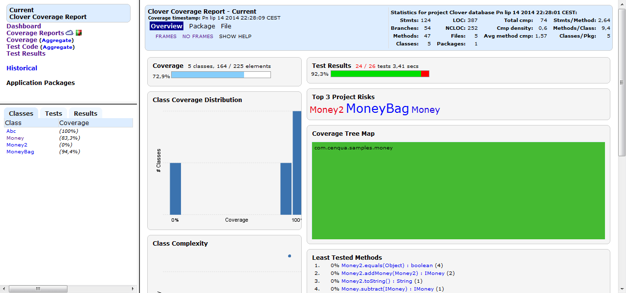 Clover 4 see the greatest UI change ever Work Life by Atlassian
