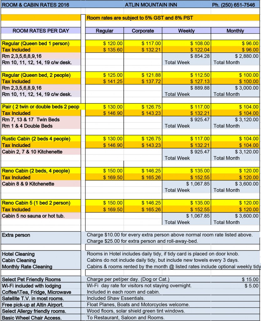 Rates Atlin Mountain Inn