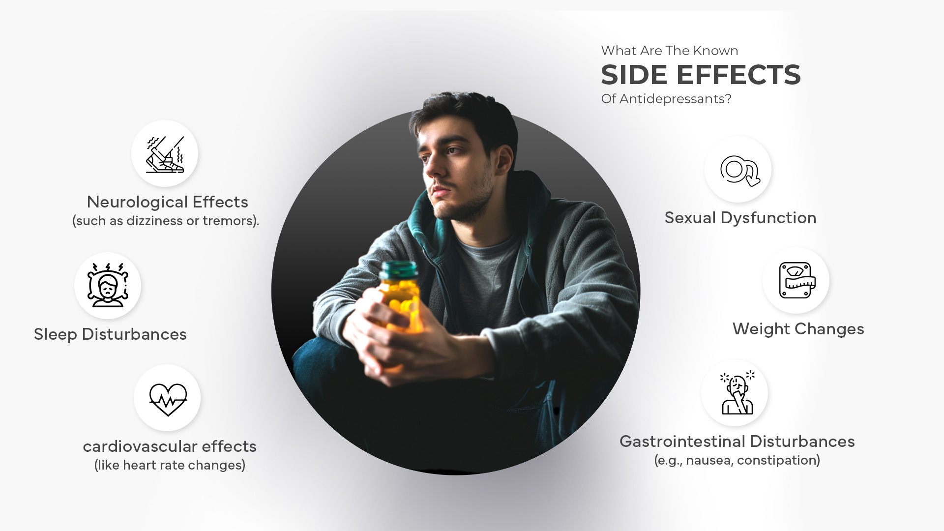 Antidepressants What Are They, Usages, And Side Effects Atlus