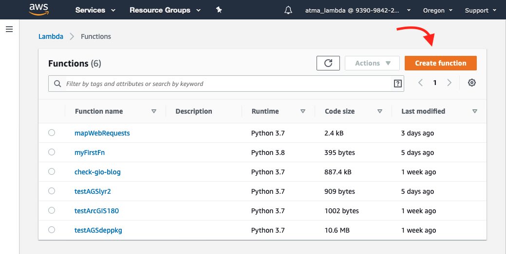 AWS Lambda Functions a Quick Start guide Atma's blog