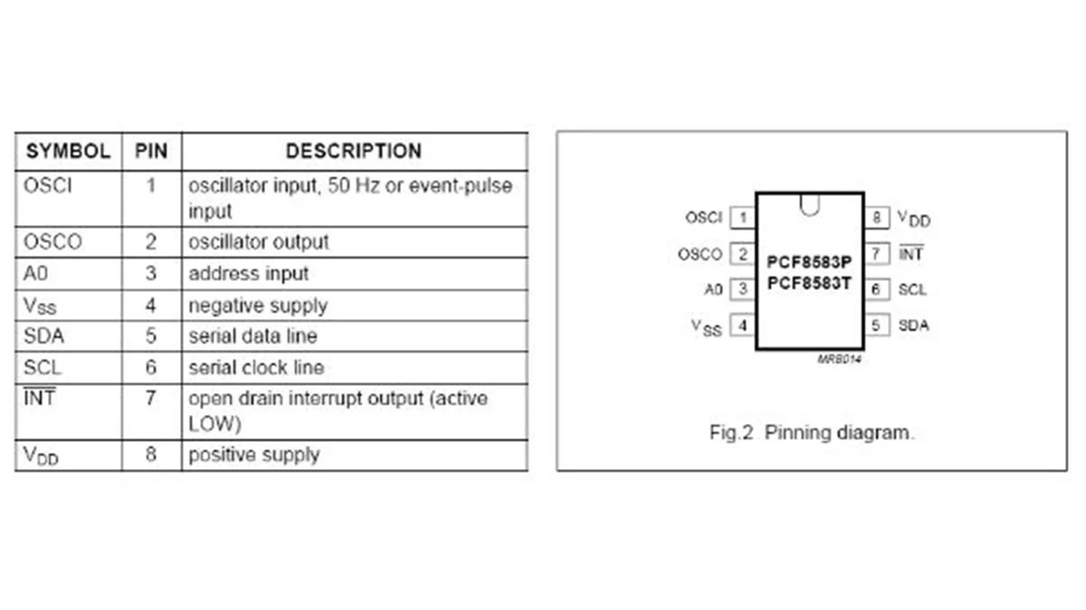 Real Time Clock PCF8583 Using AVR microcontroller
