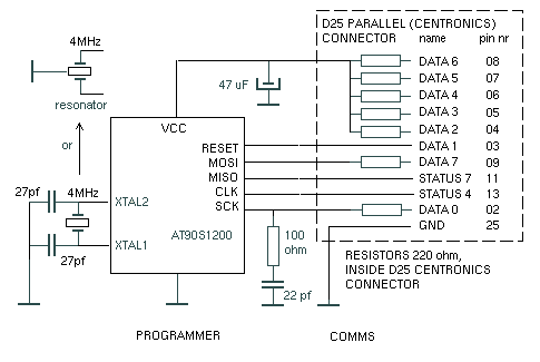 Usb Isp Programmer Circuit Diagram - Circuit Diagram