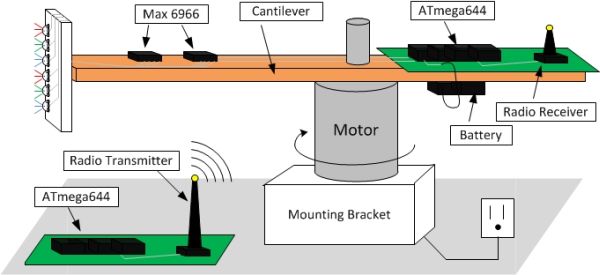 Propeller Clock Schematic Diagram - Circuit Diagram