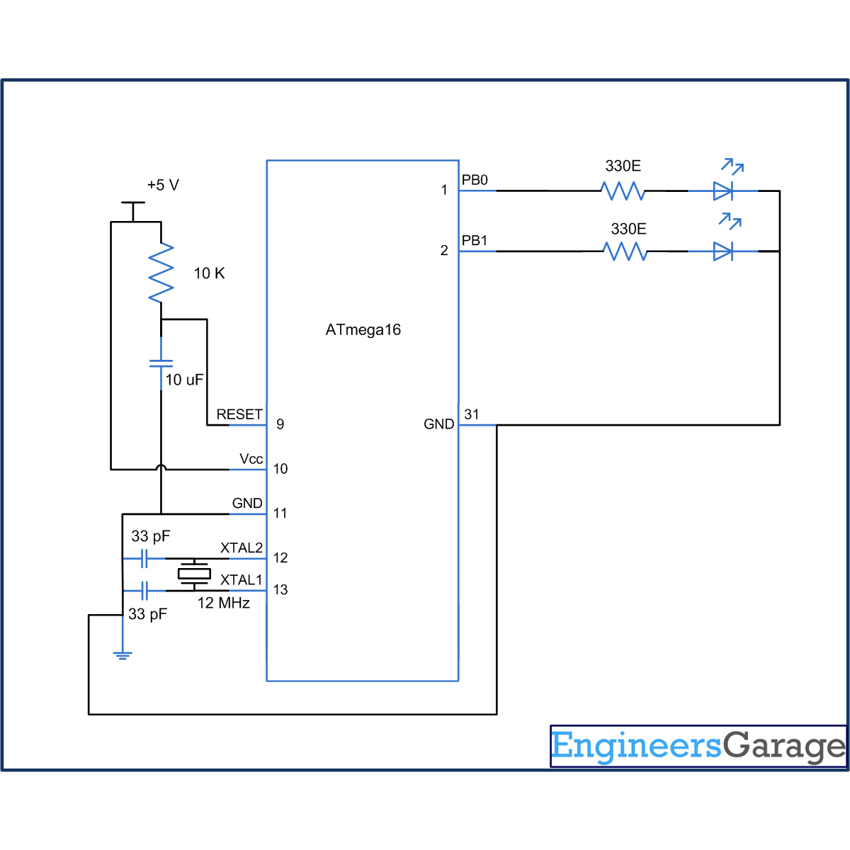 How to configure Watchdog Timers of AVR Microcontroller