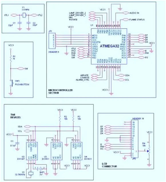 AUTOMATIC EGG INCUBATOR