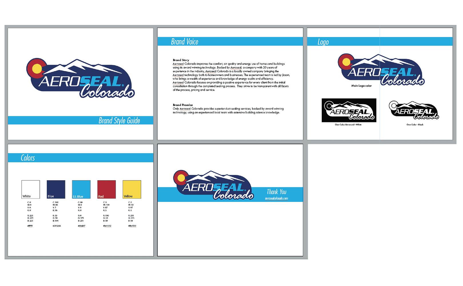 Aeroseal Colorado TopNotch Marketing Agency in Colorado Atomic Idea