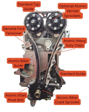 Atomic Performance Product – Atomic Performance Products