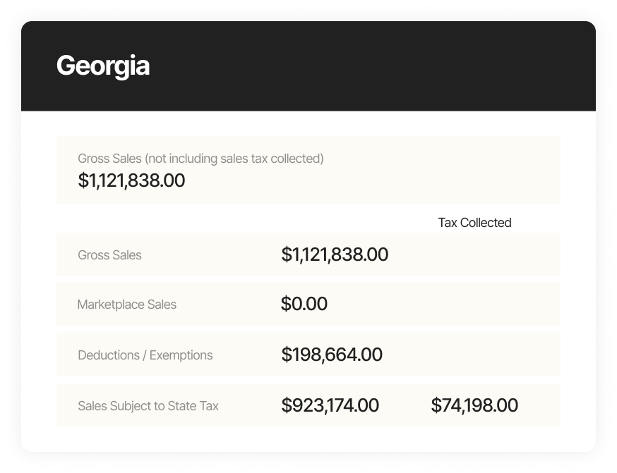 Sales Tax API Calculator by AtomicTax