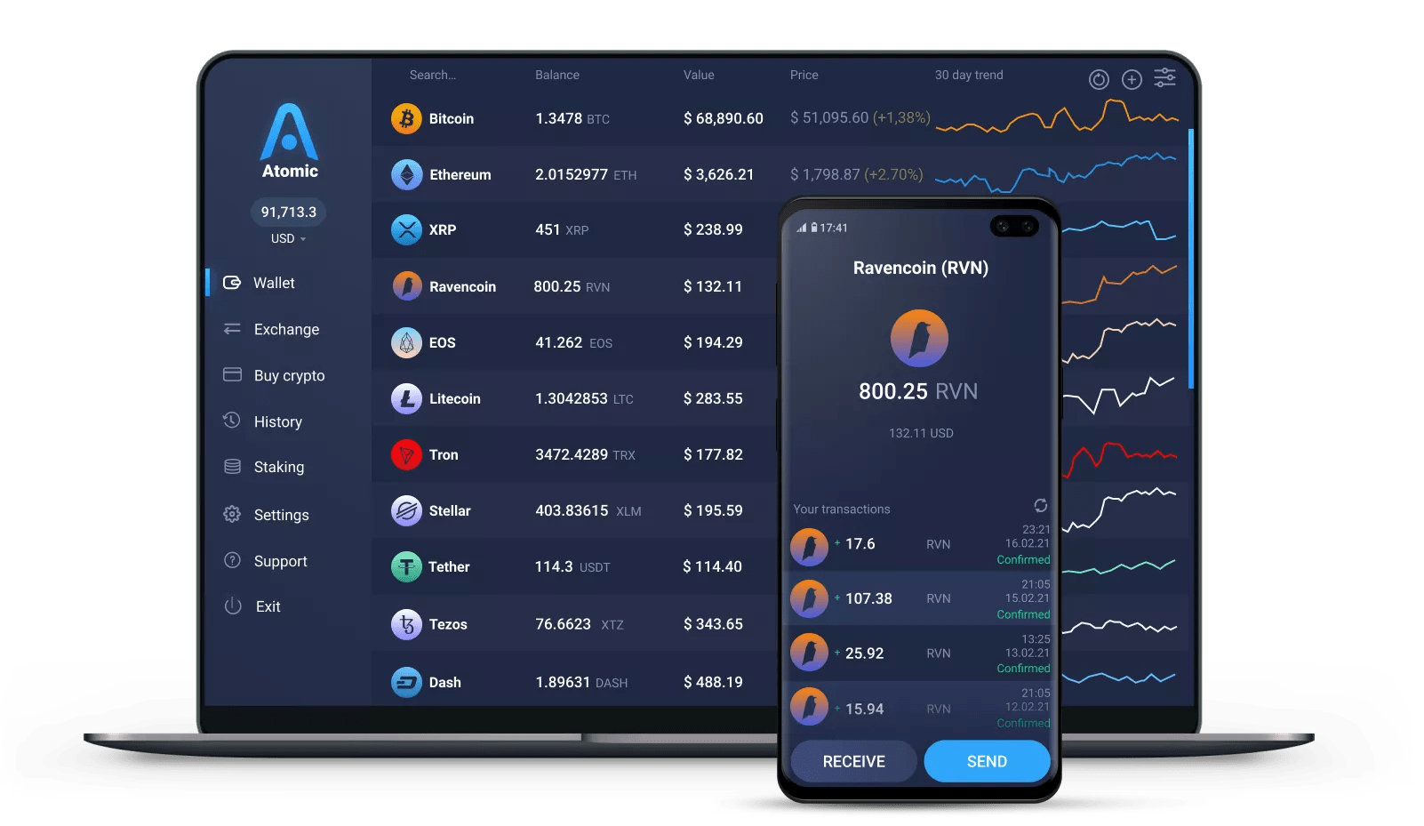 Ravencoin Wallet App Rvn Wallet For Desktop And Mobile Atomic Wallet