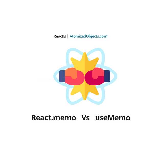 React.memo vs useMemo Atomized Objects