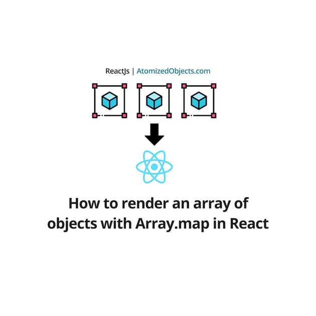 How to render an array of objects with Array.map in React Atomized