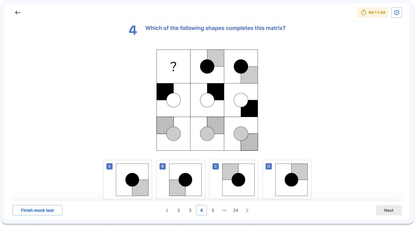 CAT4 Test What It Involves, & How To Prepare Atom Learning