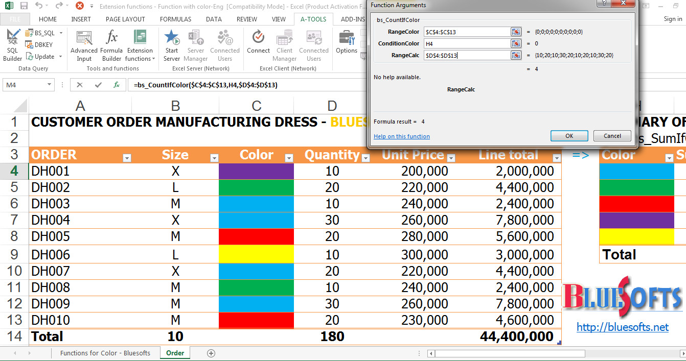 Statistical color functions with different color in Excel and Addin A
