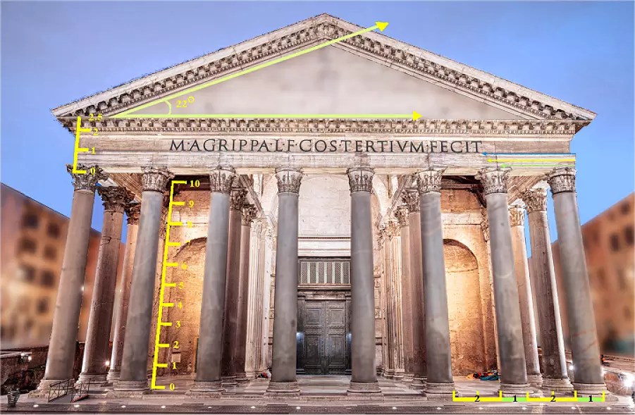 ROMAN TEMPLE ARCHITECTURE EXPLAINED SIMPLY