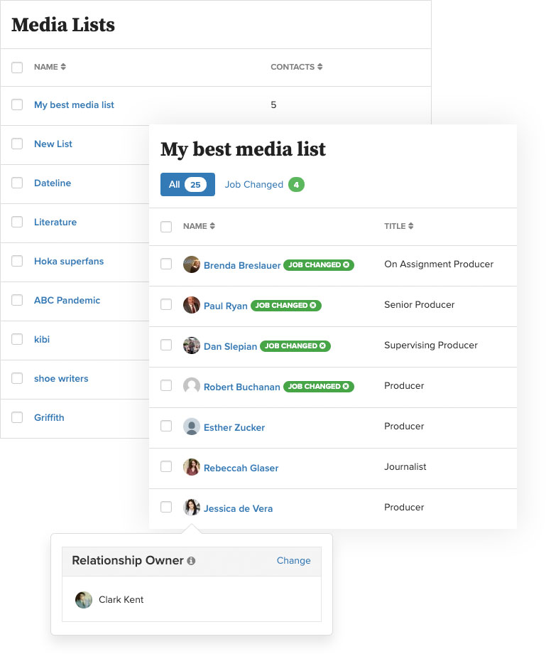 Muck RackNền tảng quản lý quan hệ công chúng