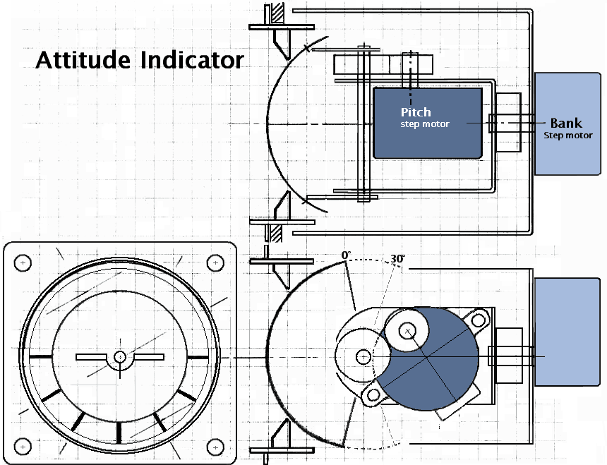 Attitude Indicator