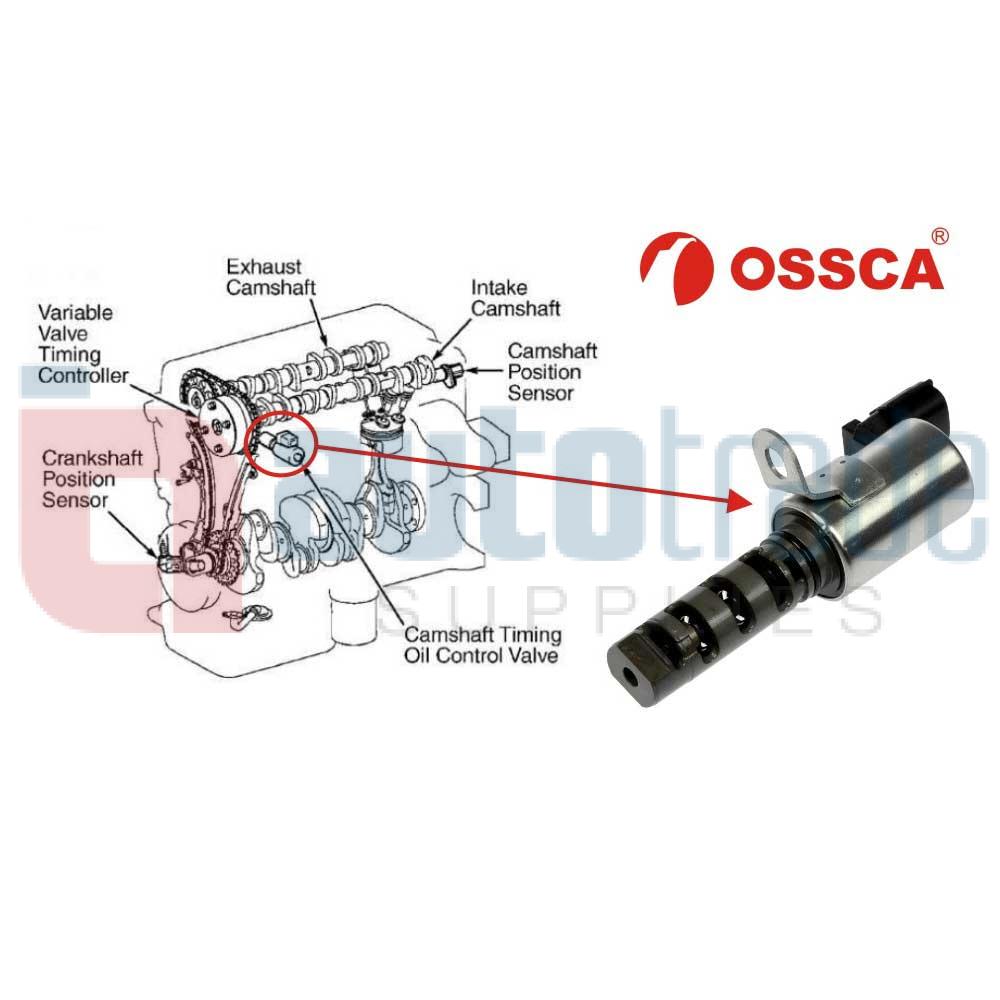 OIL CONTROL VALVE Auto Trade Supplies