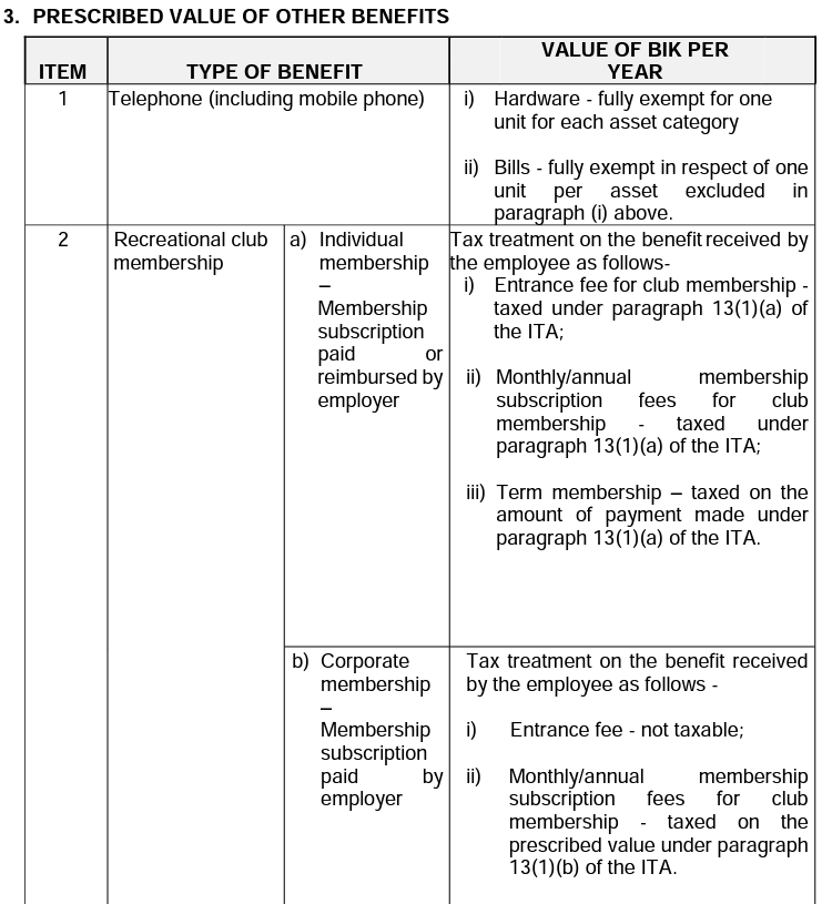 什么是BIK? ATSY MANAGEMENT