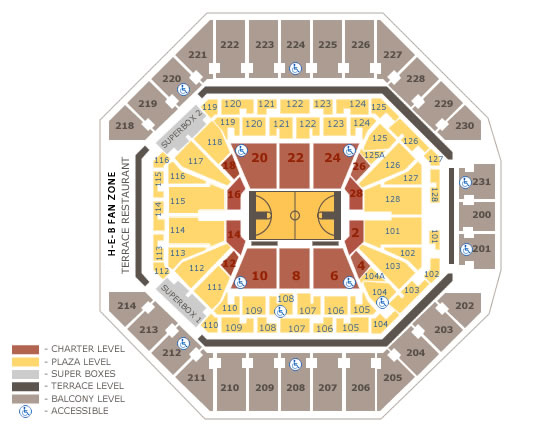 AT&T Center Seating Charts