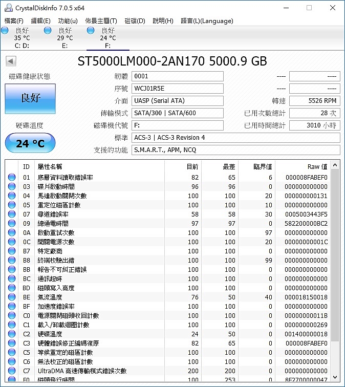 cyberslim s1-u3h