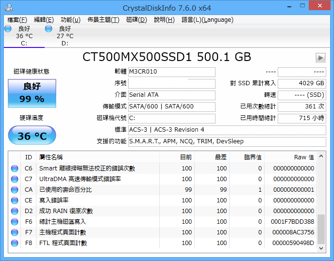 SSD的健康狀態疑問 Mobile01