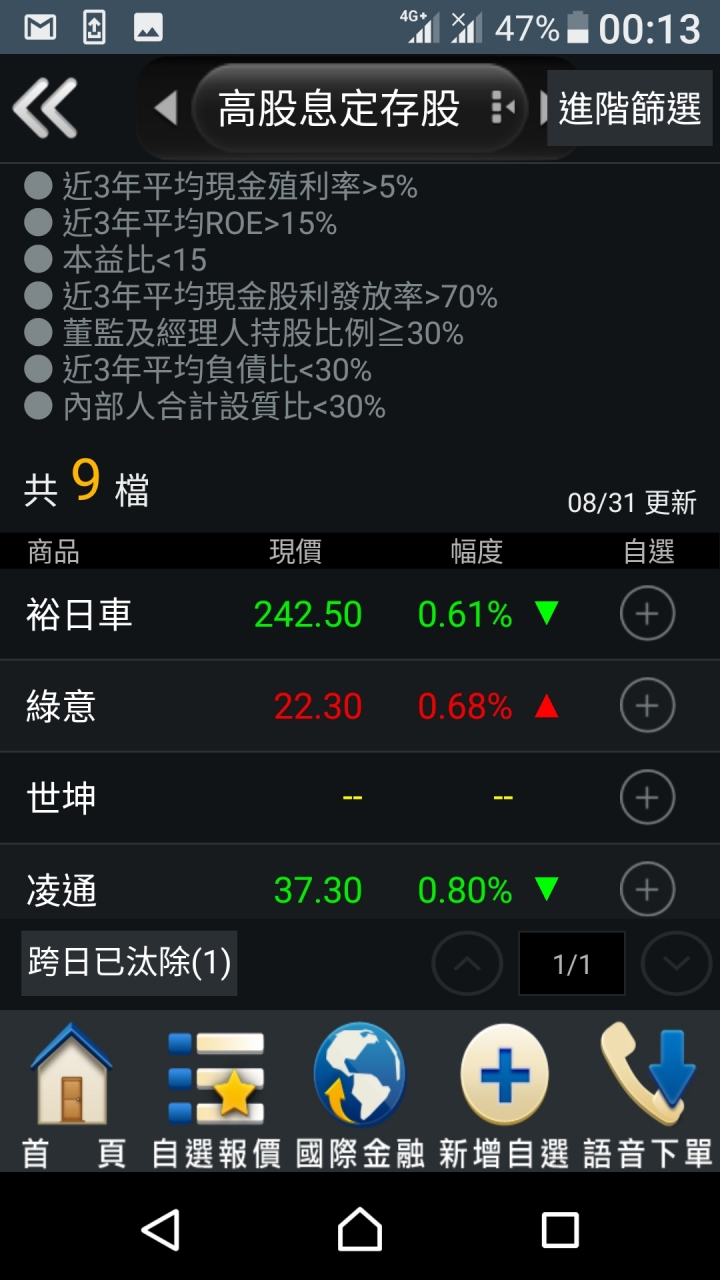 2596綠意 2596 綠意 Xhymp